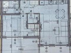 Имоти Варна